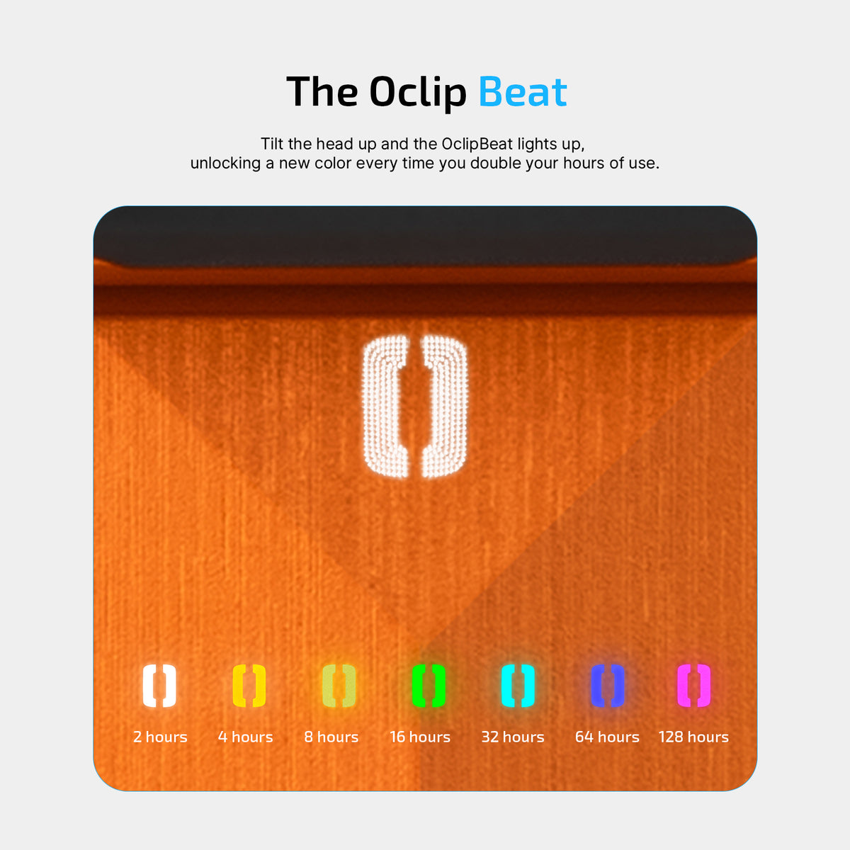 Olight Oclip 2 Ultra Premium | Amber Orange | Mobile Charging Dock