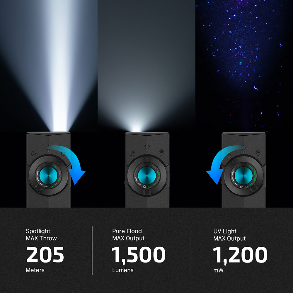 Olight ArkPro | Black CW | Flood + Spot + UV + Green Beam EDC Light