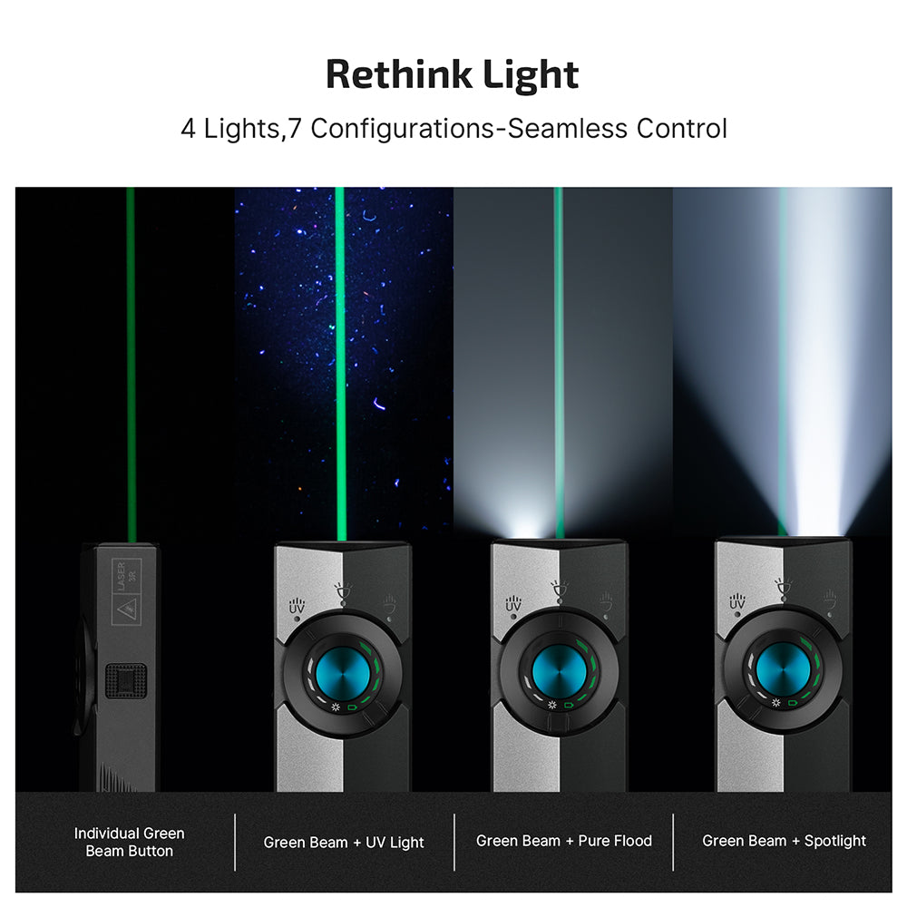Olight ArkPro | Silver Graphite | 1500 Lumen Flood + Spot + UV + Green Laser