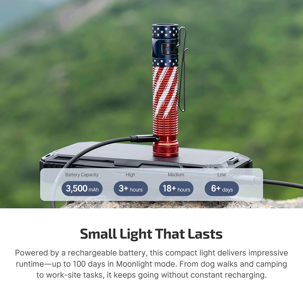 Olight Baton 4 Pro | Stars & Stripes Edition | 1,600-Lumen Rechargeable EDC Flashlight