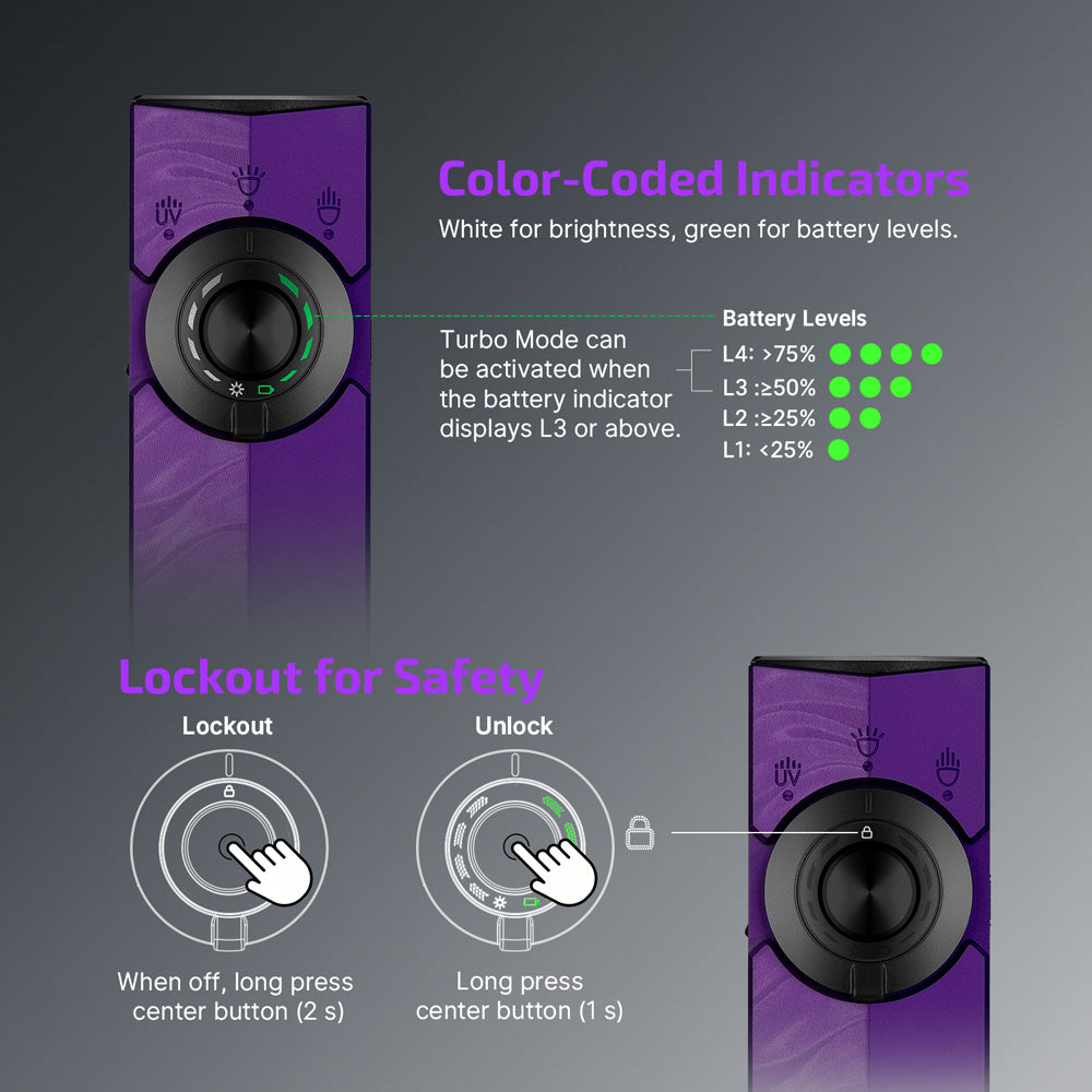 Olight ArkPro | Nebula Violet | Rechargeable EDC Flashlight
