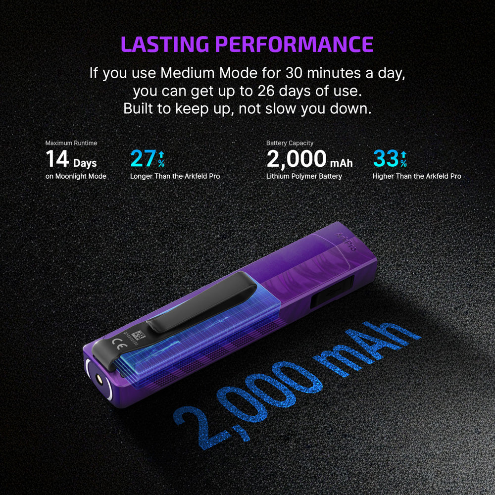 Olight ArkPro | Nebula Violet | Rechargeable EDC Flashlight