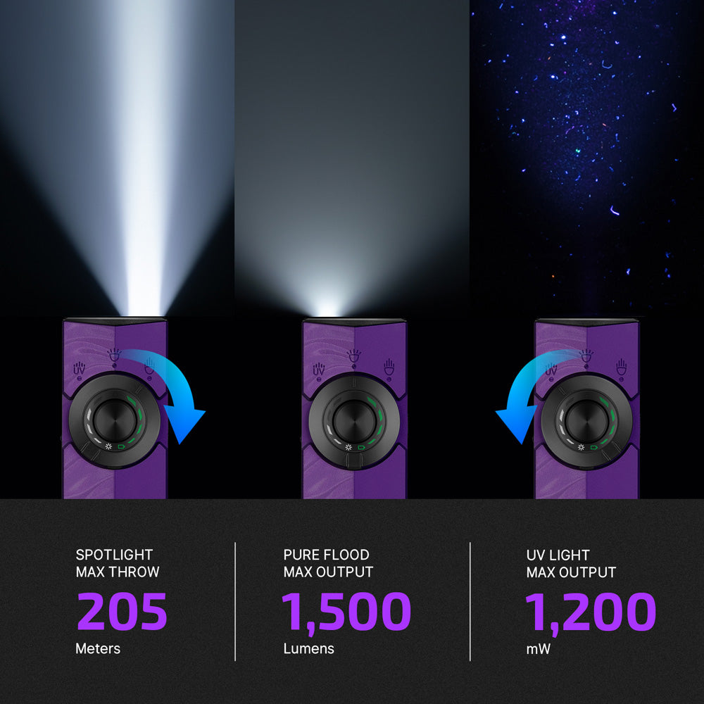 Olight ArkPro | Nebula Violet | Rechargeable EDC Flashlight