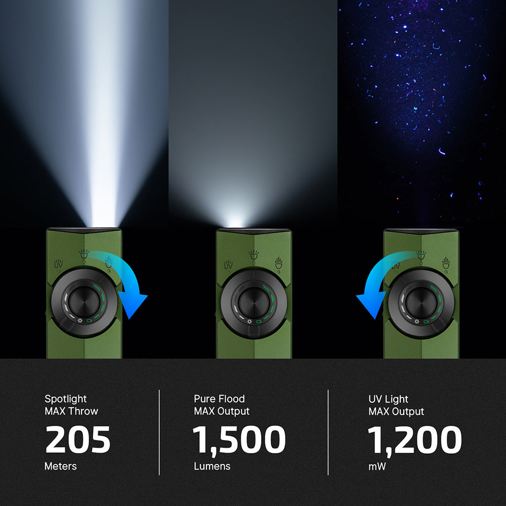 Olight ArkPro | OD Green CW | Flood + Spot + UV + Green Beam EDC Light