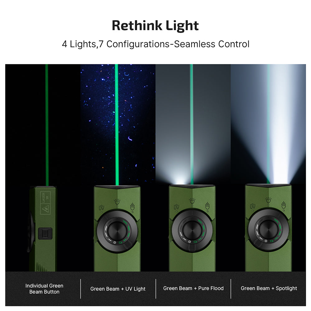 Olight ArkPro | OD Green CW | Flood + Spot + UV + Green Beam EDC Light