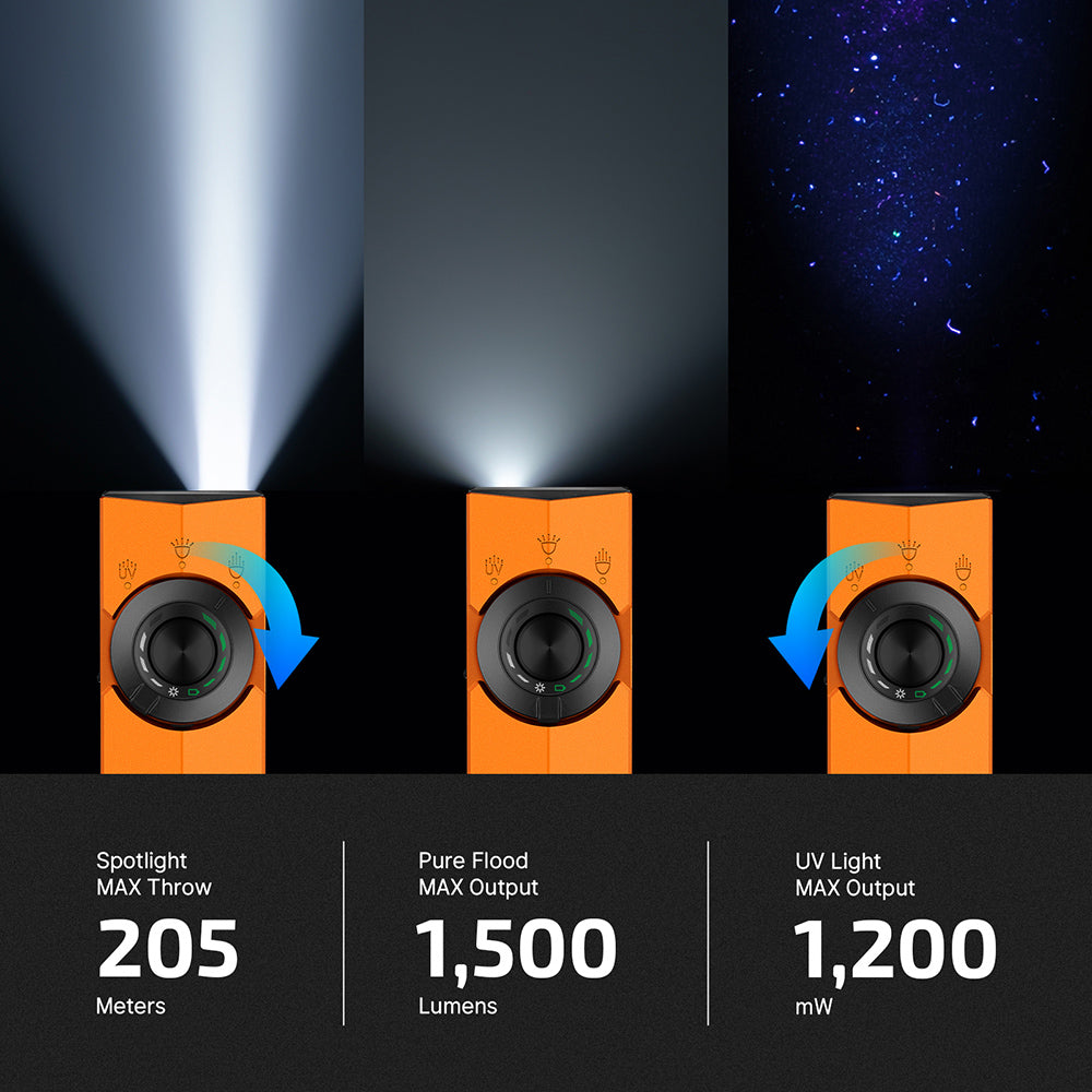 Olight ArkPro | Orange CW | Flood + Spot + UV + Green Beam EDC Light