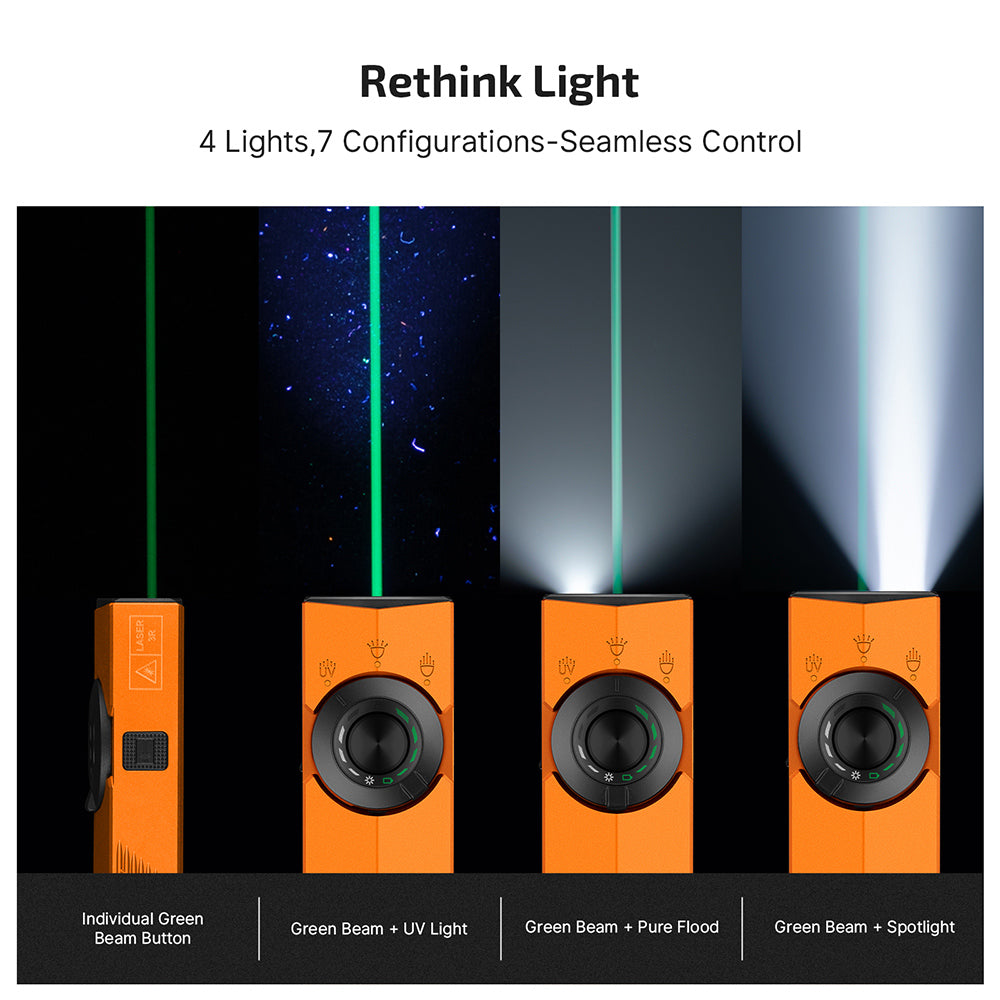 Olight ArkPro | Orange CW | Flood + Spot + UV + Green Beam EDC Light