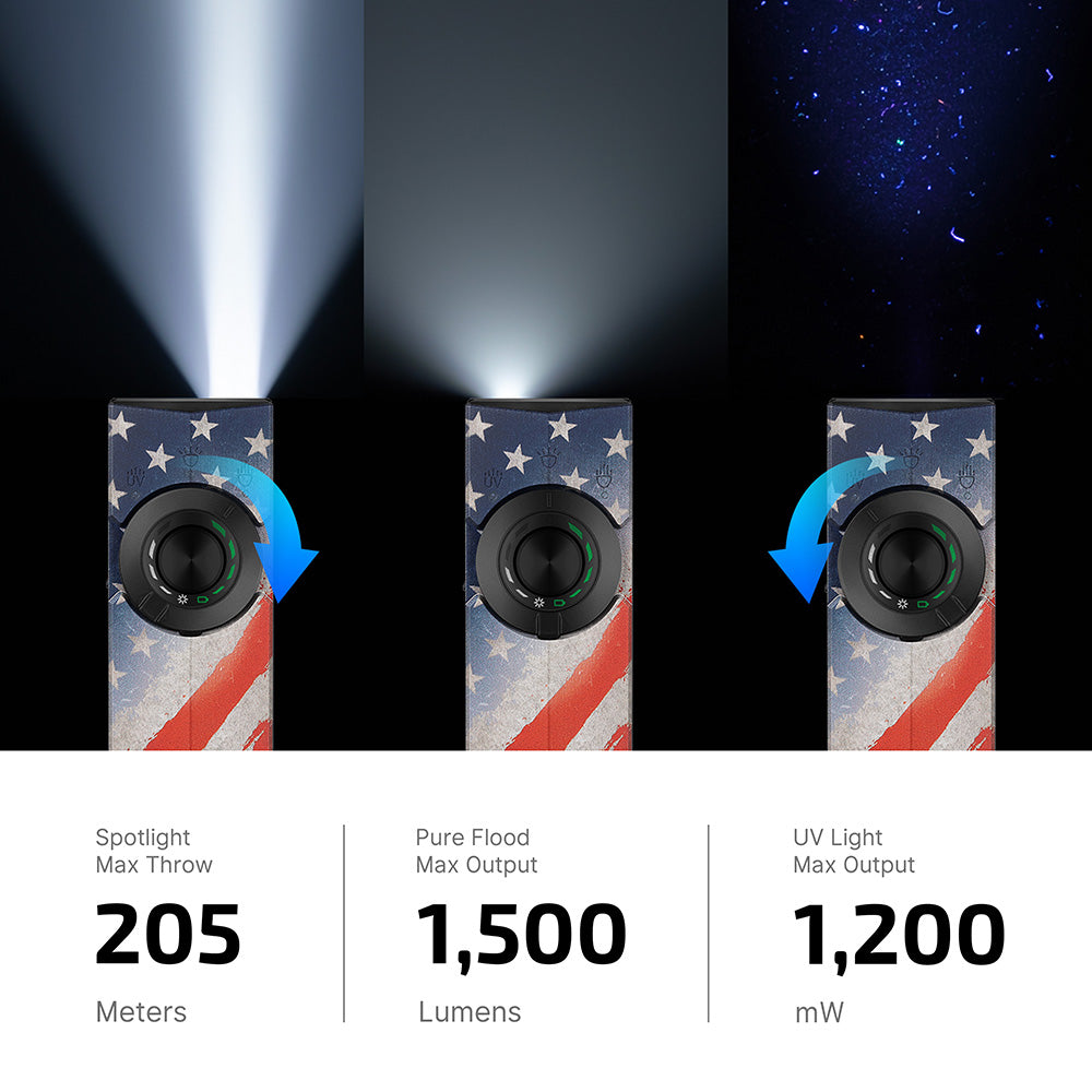 Olight ArkPro | Stars & Stripes | Rechargeable EDC Flashlight
