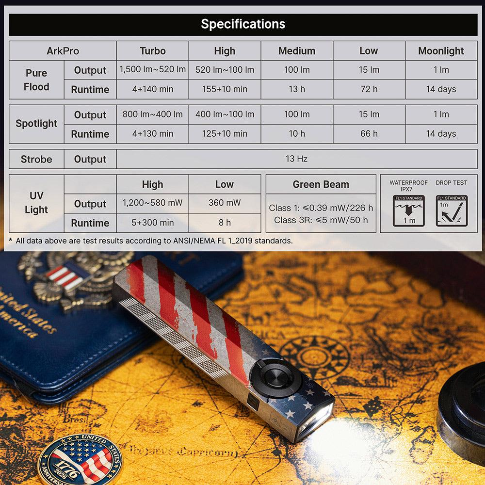 Olight ArkPro | Stars & Stripes | Rechargeable EDC Flashlight