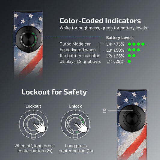 Olight ArkPro | Stars & Stripes | Rechargeable EDC Flashlight