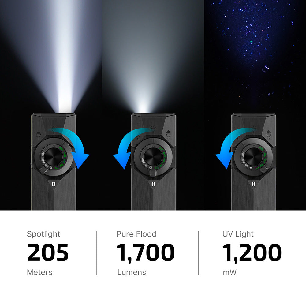 Olight ArkPro Ultra | Oynx Black | 1700 Lumen Flood + Spot + UV + Green Laser EDC Light