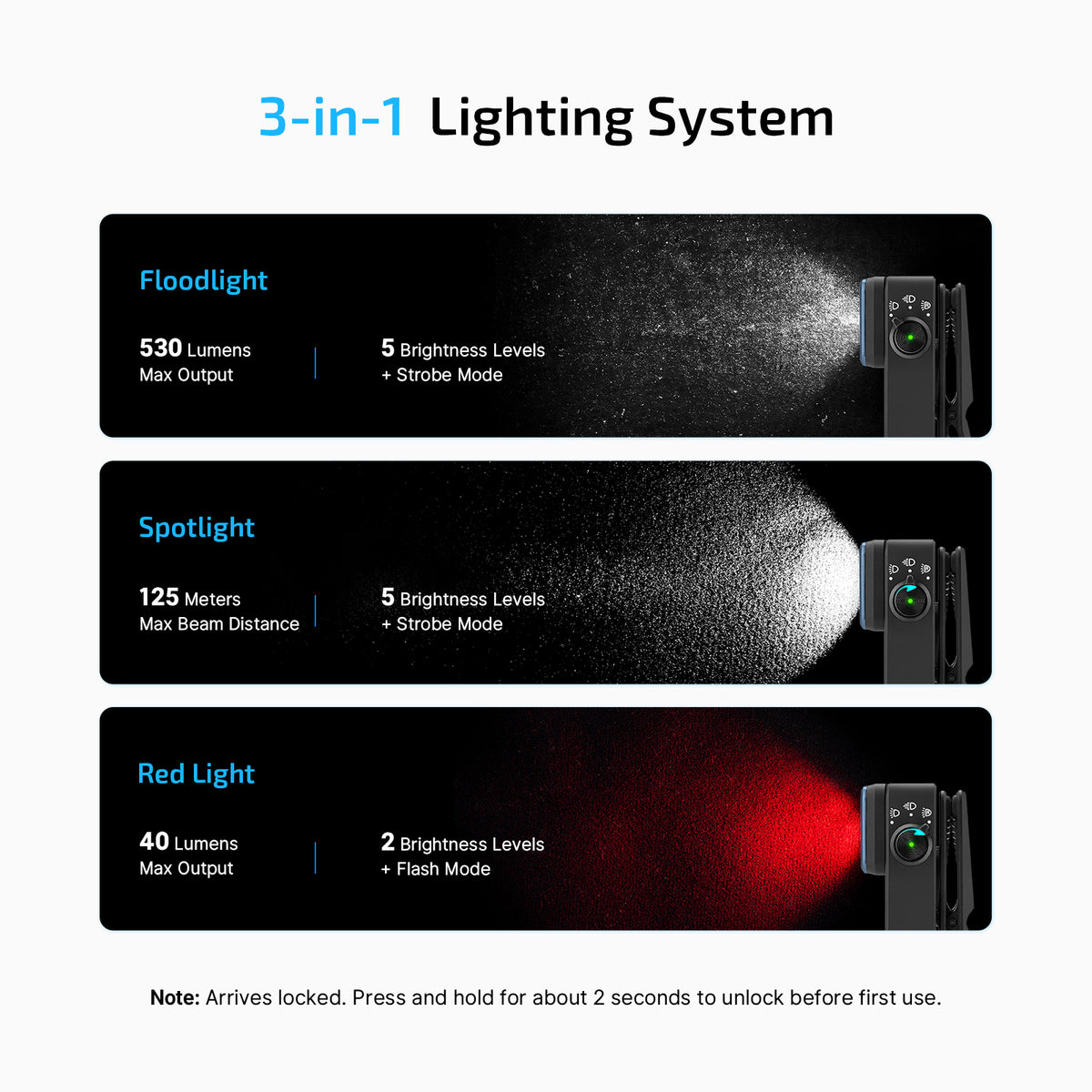 Olight Oclip 2 Pro | Black | 530 Lumen Clip Flashlight