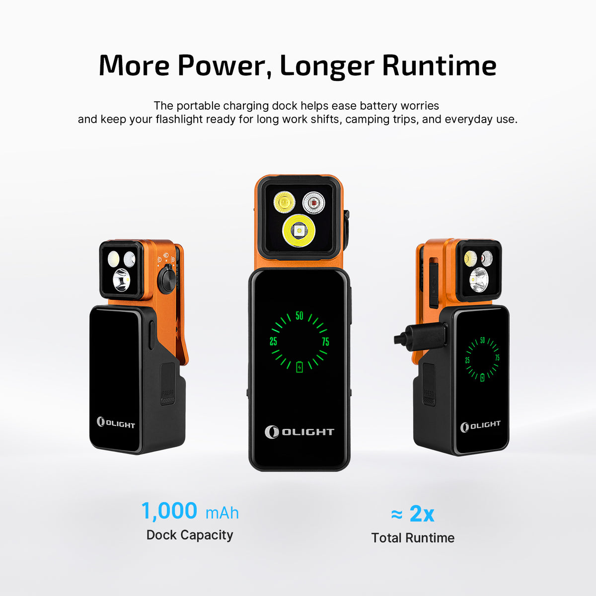 Olight Oclip 2 Pro Premium | Orange | Mobile Charging Dock