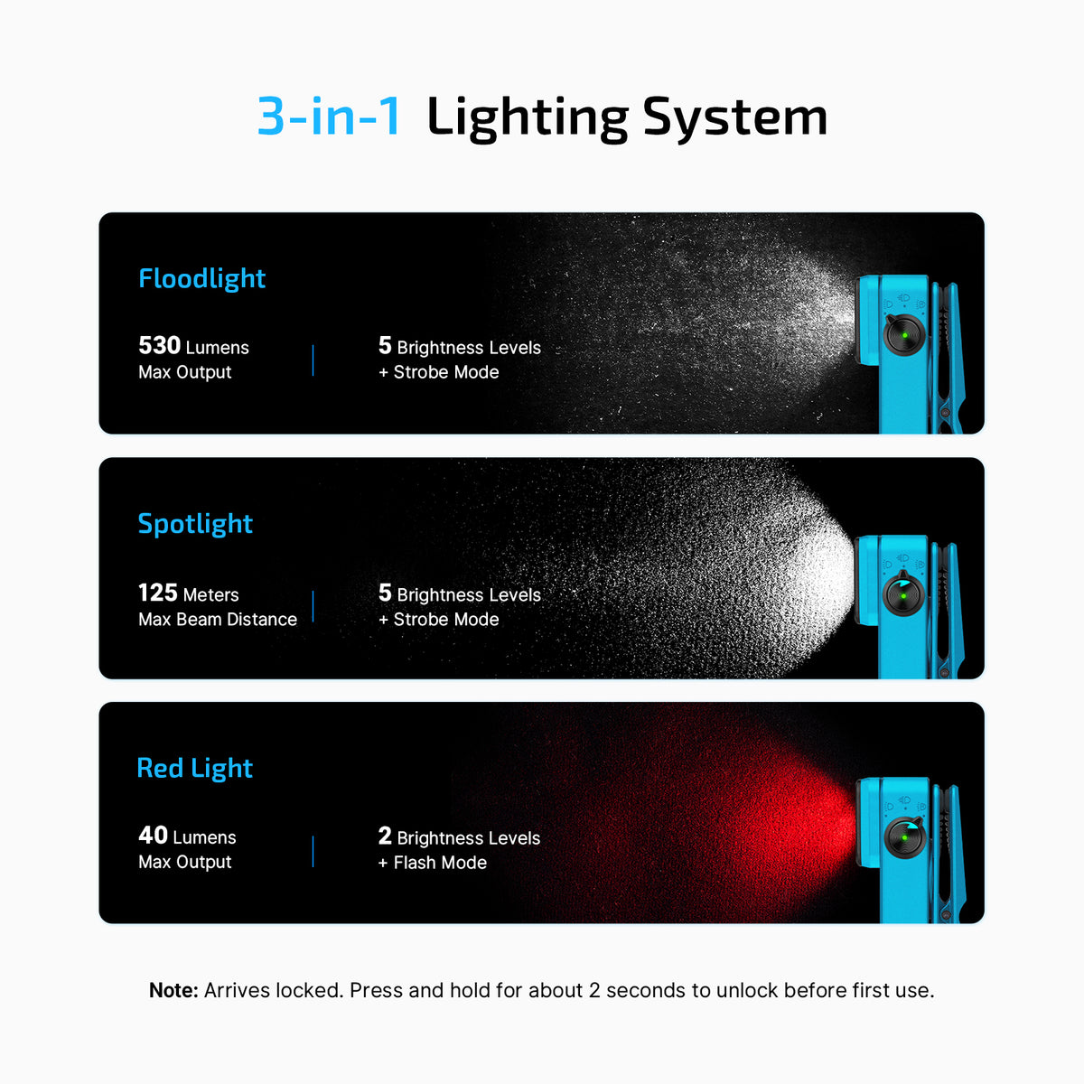 Olight Oclip 2 Pro | Tidal Blue | 530 Lumen Clip Flashlight