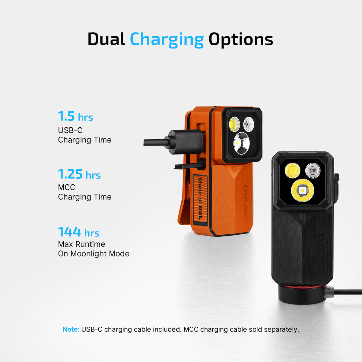 Olight Oclip 2 Ultra | Amber Orange | Flood + Spot + Red + UV Clip Light