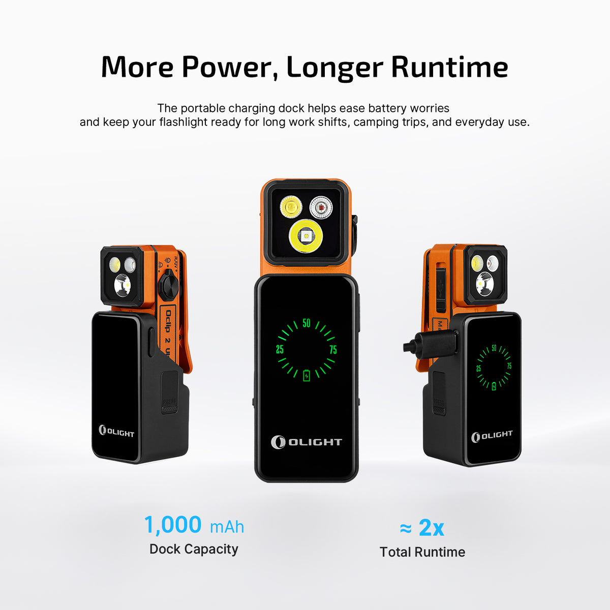 Olight Oclip 2 Ultra Premium | Amber Orange | Mobile Charging Dock