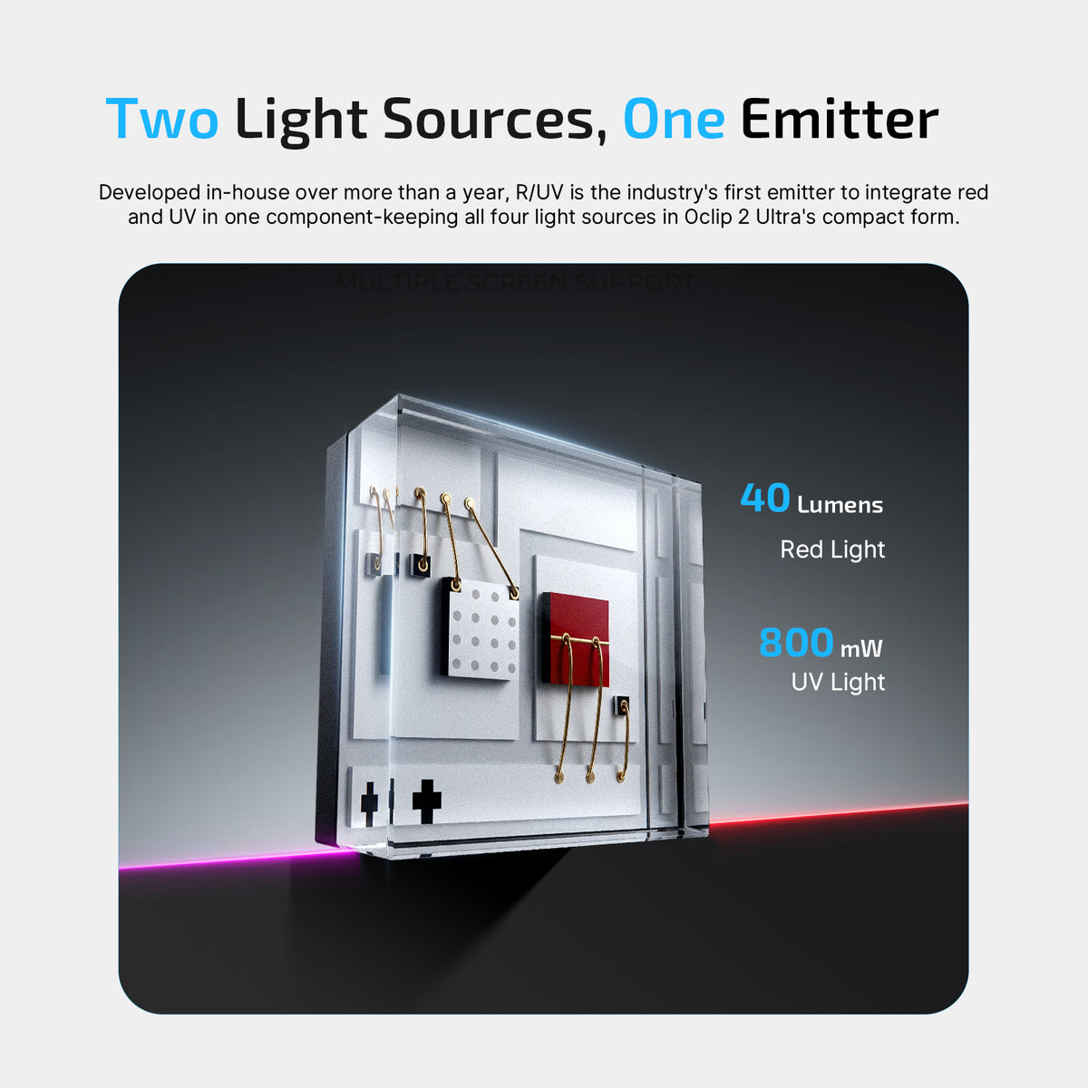 Olight Oclip 2 Ultra | Olive Green | Flood + Spot + Red + UV Clip Light