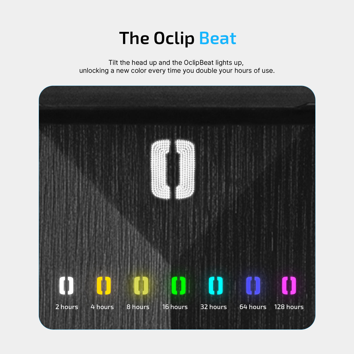 Olight Oclip 2 Ultra | Onyx Black | Flood + Spot + Red + UV Clip Light