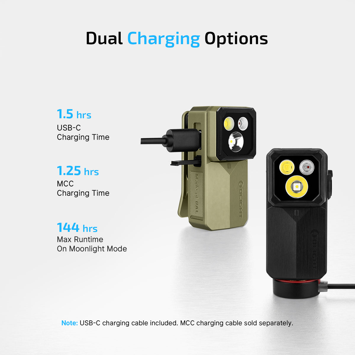 Olight Oclip 2 Ultra | Onyx Black | Flood + Spot + Red + UV Clip Light