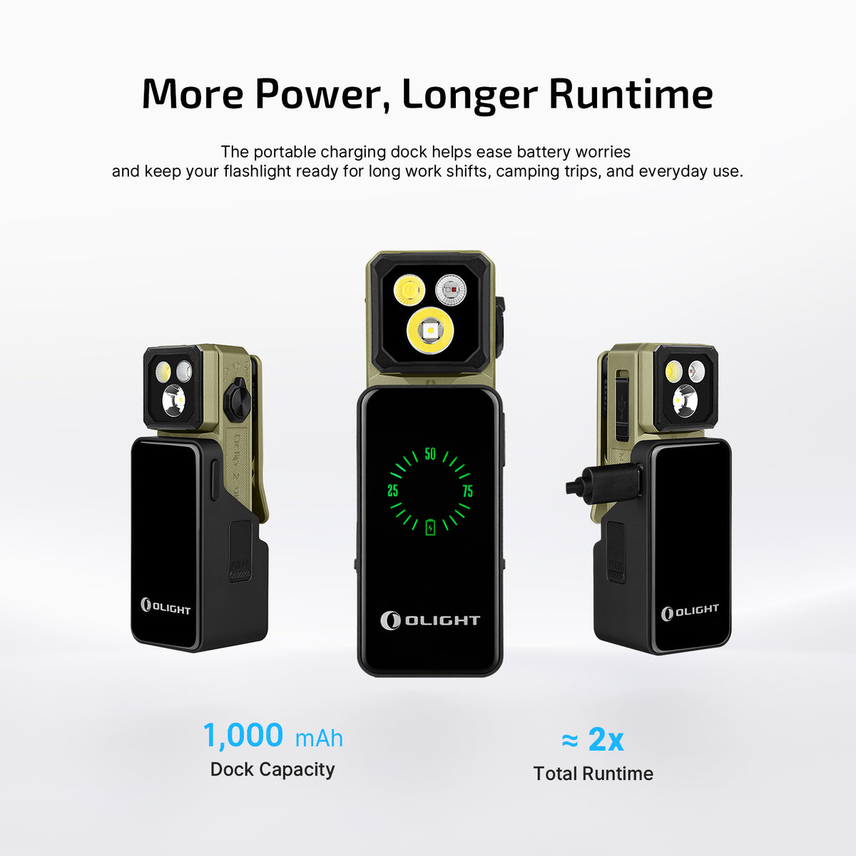 Olight Oclip 2 Ultra Premium | Olive Green | Mobile Charging Dock
